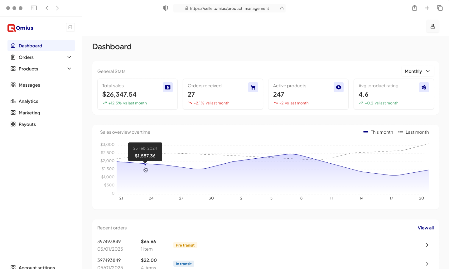 Qmius seller dashboard interface.